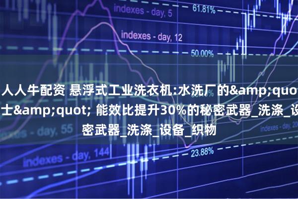 人人牛配资 悬浮式工业洗衣机:水洗厂的&quot;超级战士&quot; 能效比提升30%的秘密武器_洗涤_设备_织物
